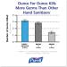 PURELL Advanced Hand Sanitizer Foam Refill - 1200 mL - Buy Online on SooperMarket.com