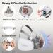 MODUSKYE Reusable Half Facepiece Respirator with 6 Active Cotton Filters for Painting, Dust, Sanding, Polishing, and Spraying - Buy Online on SooperMarket.com