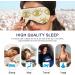 Haskirky Light Blocking Eye Mask - Breathable & Adjustable for Men and Women | Perfect for Travel, Yoga, Meditation, Office, and Deep Sleep - Buy Online on SooperMarket.com