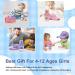 Unique DIY Gifts for Girls: Custom Gemstone & Unicorn Drinking Bottles & Baseball Caps for Ages 4-11 - Buy Online on SooperMarket.com
