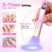 SAVILAND 12W Handheld LED UV Nail Lamp Fast Curing: Portable Mini UV Nail Lamp for Gel Nails 3 Timers 10/30/60S LED UV Lamp Rechargeable USB Nail Dryer for Home Personal DIY Self Use C-Pink Handheld Nail Lamp - Buy Online on SooperMarket.com