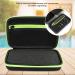 Shop QP2520/90/70 Nylon TPU Shaving Bag | Electric Shaver Storage Organizer for Men - Black Green - Buy Online on SooperMarket.com