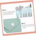 minkissy 4 Sets Travel Makeup Eyeshadow Brush Loose Powder Blending Brush for Makeup Blush Brush Makeup & Tools Women Favor Supple Makeup Soft Makeup Tools Pu Miss - Buy Online on SooperMarket.com