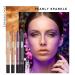 Skynest Eye Pencil Set - 12 Pcs Eyeshadow & Eyeliner | Matte, Shimmer, Metallic | Long Lasting, High-Impact | Multi-Dimensional Makeup Kit - Buy Online on SooperMarket.com