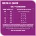 WHISKAS Adult Dry Cat Food - Tuna Selections Flavour 9.1 kg Bag - Buy Online on SooperMarket.com
