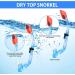 Kids Snorkel Set - Dry Top Snorkeling Gear for Youth Ages 5-15 | Tempered Glass Mask and Snorkel Set with 180 Panoramic View - Blue - Buy Online on SooperMarket.com