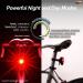 CYGOLITE Hotshot 100 Lumen Bike Tail Light - 6 Night & Day Modes, USB Rechargeable - Buy Online on SooperMarket.com