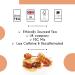 Thames Tea - Premium Flavoured Loose Leaf Fruit & Herbal Tea - Tubebox (Honeybush Tea) - Buy Online on SooperMarket.com