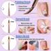 KINGMAS 10Pcs Nail Art Brushes Nail Gel Polish Painting Brush Drawing Pen Nail Liner Brush and Nail Dotting Pen for Gel Polish DIY Manicure Salon at Home - Buy Online on SooperMarket.com