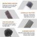 DEEHYO Microfiber Duster Set - 9PCS Extendable Stainless Steel Feather Duster, 30-100 Inches, Reusable & Washable - Ideal for Cleaning High Ceilings, Fans, Blinds, Furniture & Cars - Buy Online on SooperMarket.com