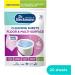 Dr. Beckmann Floor & Multi-Surface Cleaning Sheets |Powerful against dirt & grease | Fast Drying | Gentle on Surface | Spring Fresh | 20 sheets - Buy Online on SooperMarket.com