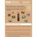 RG3 RGIII Premium Hair Loss Clinic Shampoo - Two Bottle Set | 2 Count (Pack of 1) - Buy Online on SooperMarket.com