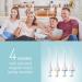 Panasonic EW1311 Rechargeable Dental Oral Irrigator Water Flosser | 4 Jet Modes | Cordless | UK 2 Pin Plug - Buy Online on SooperMarket.com