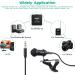 Weishan Media Mod Mic for GoPro HERO11-9 Black Action Camera | Lavalier Lapel Microphone with Clip | Compatible with GoPro Pro 3.5mm Mic Adapter | 5ft Cable for Vlogging - Buy Online on SooperMarket.com