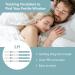 Wondfo 50 Ovulation Test Strips and 20 Pregnancy Test Strips Combo Kit - Fertility Test, 5MM Wide - Buy Online on SooperMarket.com