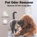 Mknzome Cat Litter Deodorizer - Intelligent Odor Eliminator 99% Deodorization Air Purifier for Cat Toilets & Small Surfaces - Buy Online on SooperMarket.com