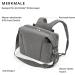 Stokke Xplory X Wrap Pocket - Versatile Shoulder Bag & Backpack with UPF 50+ Water-Repellent Easy to Clean - Modern Gray - Buy Online on SooperMarket.com