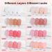 YTD Likomey Nude Gel Nail Polish Kit - 8 Colors Translucent Neutral Jelly Sheer UV Set | White Pink Glitter | 7.5ml Multicolor - Buy Online on SooperMarket.com