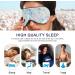 Adjustable Light Blocking Eye Mask for Deep Sleep - Haskirky Adult Men and Women - Ideal for Travel, Yoga, Meditation - Cartoon Seashell Design - Buy Online on SooperMarket.com