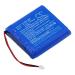 Battery Replacement for Pyle PRTPPBCM22BAT
