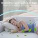 Electric Anti Snoring Nasal Dilators - Snoring Solution for Men and Women - Blue - Buy Online on SooperMarket.com