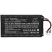 Battery for EXFO MAX-700 MAX-700B/C MAX-900 MAX-900FIP MAX-900-iCERT MAX-FIP Part NO 01WQ0037-02 880X266 GP-2209 (10000mAh/3.7V)