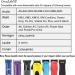 Detachable Steel Pet Dog Clipper Blades Size-10 | Andis & Oster A5 Compatible | 1/16 Cut Length | Stainless Steel Blade - Buy Online on SooperMarket.com