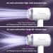 Ionic Hair Dryer - Professional 1600W Negative Ions Blow Dryer for Fast Drying & Damage-Free Hair | Low Noise Perfect for Home & Travel - Buy Online on SooperMarket.com