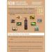 RGIII Premium Red Ginseng Hair Loss Prevention Shampoo & Treatment Set - Buy Online on SooperMarket.com