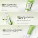 Buy Green Tea Skincare Set - 19-In-1 Gift with Natural Extracts | Cleanser Serum Creams & Masks for Teen Girls - Moisturizing & Nourishing Skin Care - Buy Online on SooperMarket.com