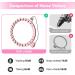 UNTIL Weighted Hula Fit Hoop Plus Size for Adults - 3rd Gen Noiseless Fitness Hoop with Counter - 26 Detachable Links - 2-in-1 Abdominal Fitness Massage - Pink - Buy Online on SooperMarket.com