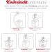 Shop Tonies Hearing Figures for Toniebox: Mouse Sleep Beautiful | 16 Good Night Stories for Kids Ages 3+ | German Multicolored - Buy Online on SooperMarket.com