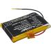 Replacement Battery for Roberts D8110-21-00447 Sports Dab2 - International Shipping Available - Buy Online on SooperMarket.com