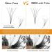 5D-0.07C-15mm Short Stem Premade Fan Eyelash Extensions - B&Q LASH 5D-C-0.07 15mm Russian Volume Lashes - Buy Online on SooperMarket.com