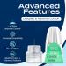 4mm 32G Nanofine Plus Universal Insulin Pen Needles - For Insulin Ozempic and other medications - Compatible with all Insulin and GLP-1 Devices - Pen needles for injection - Buy Online on SooperMarket.com