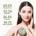 Dead Sea Mask Refining Pores Deep Cleansing Face Mask Skin Care Improve Blackheads Acne Dark Spots Even Skin Tone Face Mask Control Oil (Green Tea) - Buy Online on SooperMarket.com