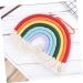 ABOOFAN 1pc Rainbow Rope Pendants Rainbow Tapestry Wall Hangings Office Decore Bohemia Cotton Rope Color 1 28X27CM - Buy Online on SooperMarket.com