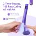 SAVILAND Handheld Magnetic UV Light for Nails - 2-in-1 Fast Curing Portable Nail Dryer & Stamper with LCD Display - Wireless Mini Gel Lamp for Gel Nails - Buy Online on SooperMarket.com