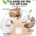 30/60Pcs Perfect Detox Slimming Patch Effective Ancient Remedy Healthy Detox Slimming Belly Pellet Herbal Slimming Tummy Pellets Mugwort Navel Sticker (30pcs) 0.07 g (Pack of 30) - Buy Online on SooperMarket.com