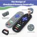 2 Pack TV Remote Control Shape Teething Toys for Babies 3-12 Months - Silicone Infant Chew Toys in Black/Grey - Buy Online on SooperMarket.com