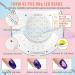ANGNYA Nail Lamp 168W UV Light with 4 Timer Settings and Automatic Sensor - Professional Nail Dryer for Nail Art in White - Buy Online on SooperMarket.com