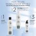 Nioxin System 2 Shampoo & Conditioner Prepack for Natural Treated Hair - 33.8 fl oz - Progressed Thinning - With Pumps - Buy Online on SooperMarket.com