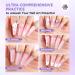 SAVILAND Acrylic Nail Kit for Practice Premium Acrylic Set with Nail Hand Training Mat Powder Liquid & Brush for Beginners Perfect for Home Extension & Carving - Buy Online on SooperMarket.com