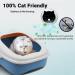 Cat Litter Deodorizer & Odor Eliminator - 99% Effective Neutralizer for Cat Urine | Portable Air Purifier A01 - Buy Online on SooperMarket.com