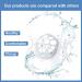 3D Silicone Bracket for Bandana - Mask Inner Support Frame for More Breathing Comfort (10 White) - Buy Online on SooperMarket.com