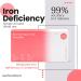 Newfoundland Iron Levels Test Kit - 99% Accurate Home Test for Anaemia Detection & Iron Deficiency - Hemoglobin & Red Blood Cell Testing - CE & MHRA Certified - Buy Online on SooperMarket.com