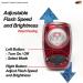 CYGOLITE Hotshot 100 Lumen Bike Tail Light - 6 Night & Day Modes, USB Rechargeable - Buy Online on SooperMarket.com