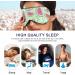 Adjustable Light Blocking Eye Mask for Deep Sleep and Travel - Breathable Men and Women's Eye Mask for Yoga, Meditation, and Business Trips - Watermelon - Buy Online on SooperMarket.com