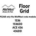 Midwest 36 x 23 Dog Crate Floor Grid - Durable and Easy-to-Clean - Buy Online on SooperMarket.com