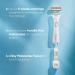 Venus Radiant Skin Seaweed & Aloe Olay Razor Moisturizer Refills 4ct - White - Buy Online on SooperMarket.com